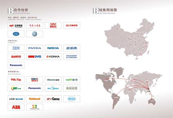 ������鼰�͑��a(ch��n)Ʒ�D